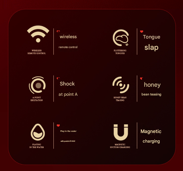 Pink  Wearable Vibrating Stimulator with Remote - Dual-Action Couples' Toy